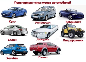 Типы кузова автомобилей легковых и их фото