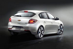 Кузова легковых автомобилей типы: хэтчбек