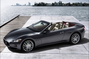 Классификация легковых автомобилей по типу кузова