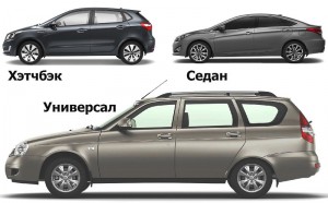 Тип кузова легкового автомобиля