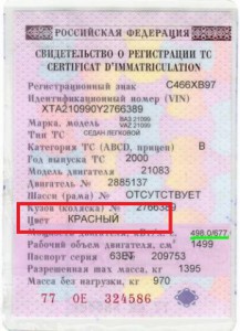 Цвет окраски кузовов ваз как определить