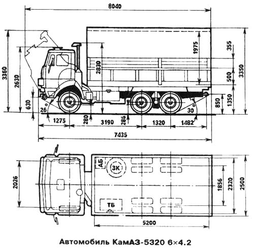 Размеры популярной модели 5320
