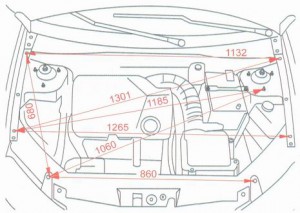 Геометрия кузова лада 1118