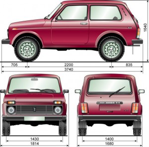 Размеры Niva