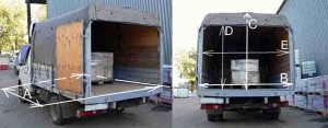 Вместительность автомобиля Газель