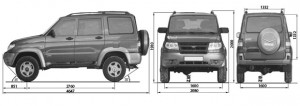 Габариты UAZ