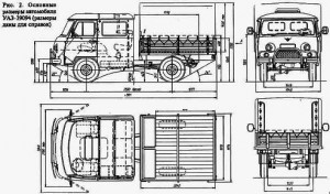 UAZ размеры