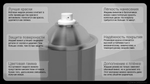 Жидкая резина в баллончике