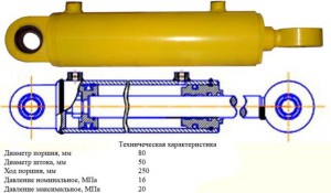 Гидроцилиндр перемещения манипулятора мусоровоза