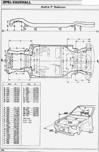 Астра: контрольные размеры кузова