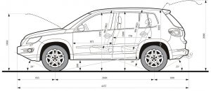 Габариты Tiguan