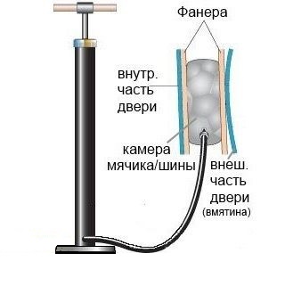 Приспособление для восстановления вмятин дверей